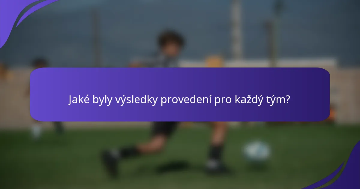 Jaké byly výsledky provedení pro každý tým?