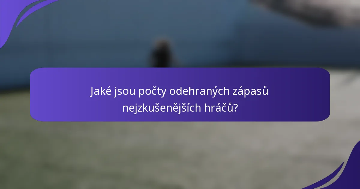 Jaké jsou počty odehraných zápasů nejzkušenějších hráčů?